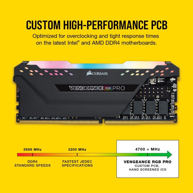 Corsair Vengance RGB PRO 32GB (2x16GB) DDR4