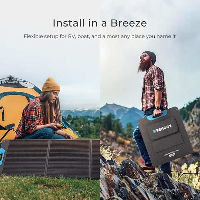 Renogy Portable Solar Panel 200W E.Flex-CORE 200, Foldable Solar Charger for Outdoor, Camping, Portable Power Station, Solar Generator, RV, Camper Boat, Motorhome, Caravan